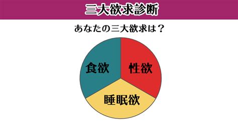 四大欲求|三大欲求とは？人間の重要な欲求を八大欲求まで完全解説！